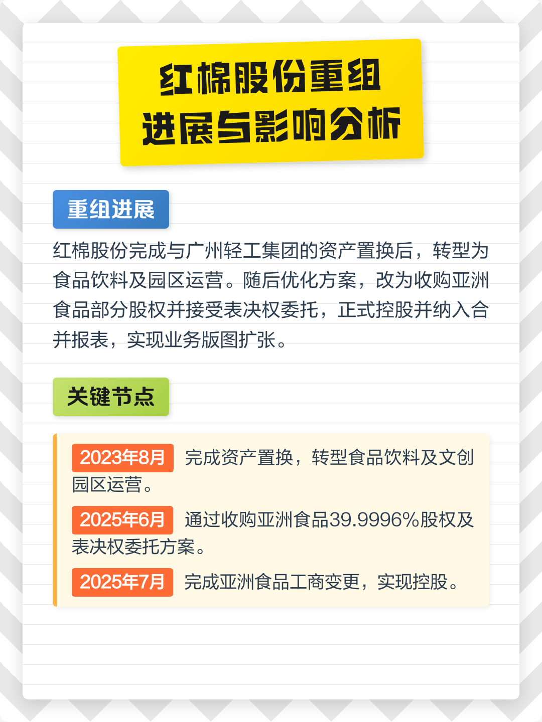 舟山市食品资产重组(食品资产重组案例)