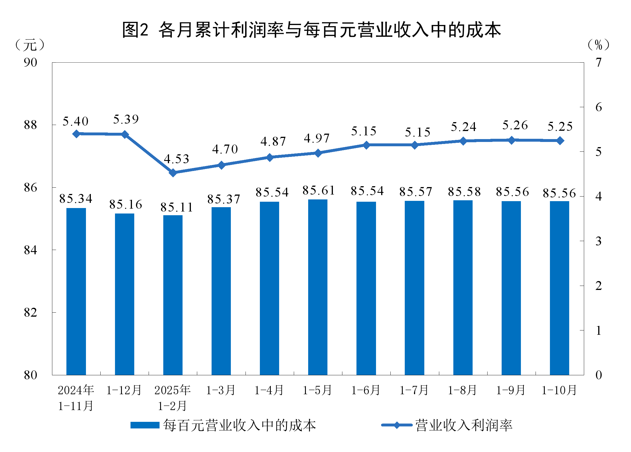 舟山市成都企业企业价值增长(2021成都企业100强)