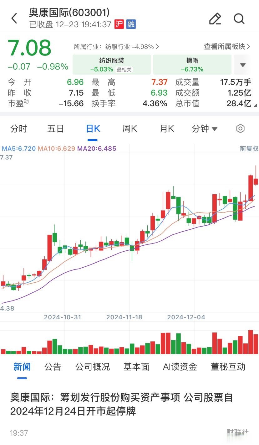 舟山市关联交易财税筹划(关联交易财税筹划包括)