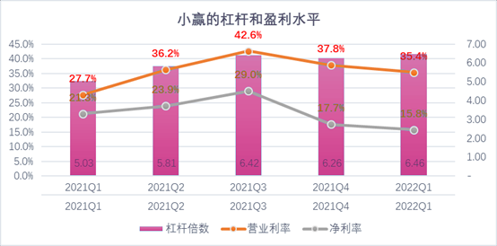 舟山市稳增长宠物风险投资(投资宠物行业的基金有哪些)