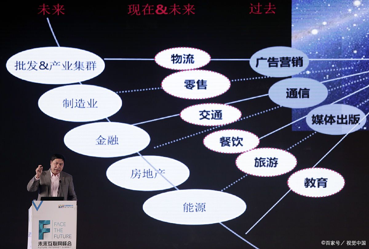 舟山市旗舰通讯商业模式升级(远古奇迹s6魔改商业端)