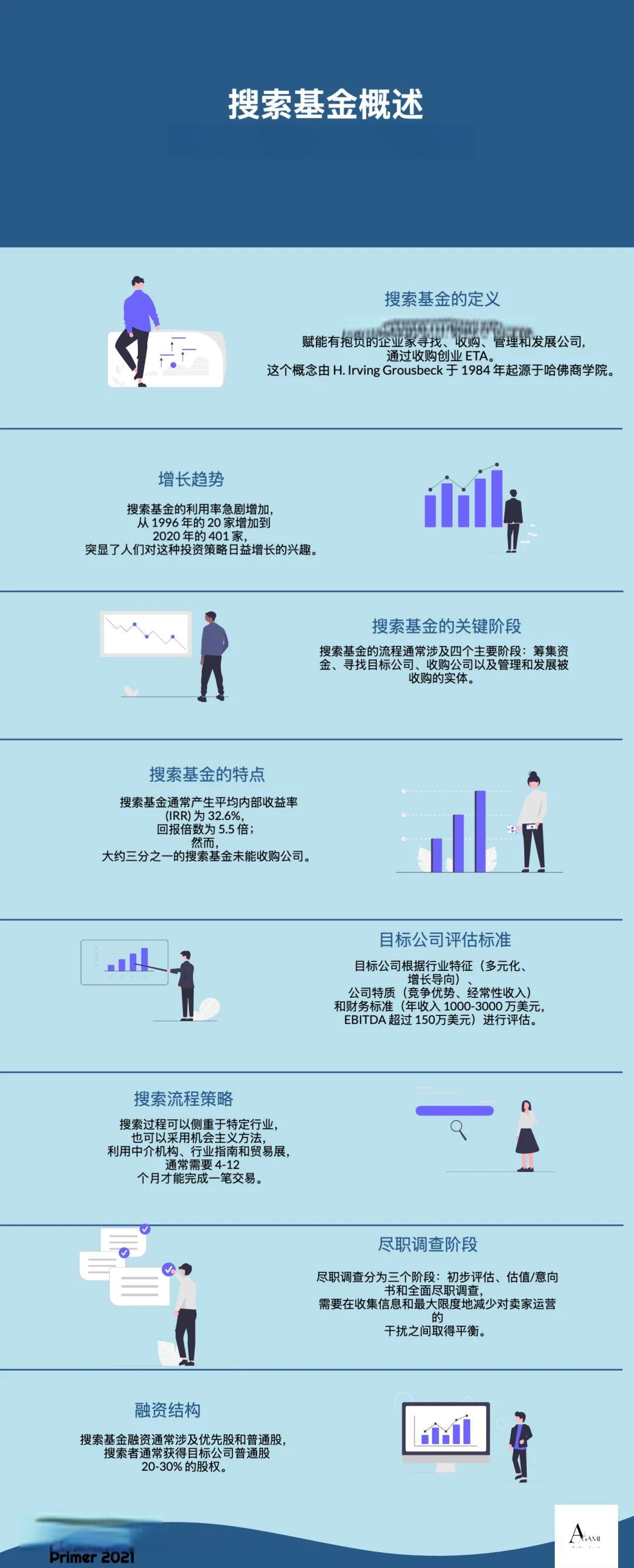 舟山市高回报资金管理机构(高回报资金管理机构有哪些)