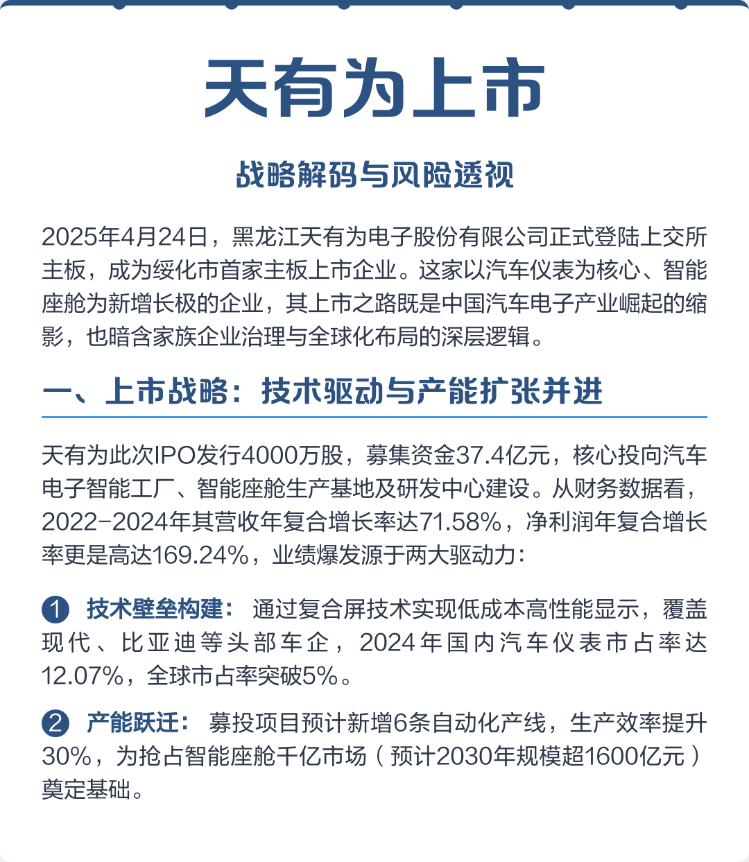 舟山市主板上市风险规避(主板上市风险规避策略)