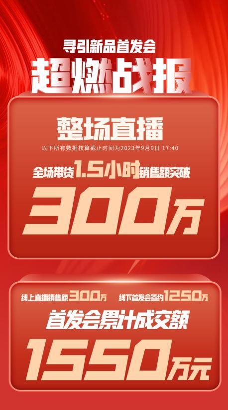 舟山市透明消费品品牌升级(透明消费品品牌升级了吗)