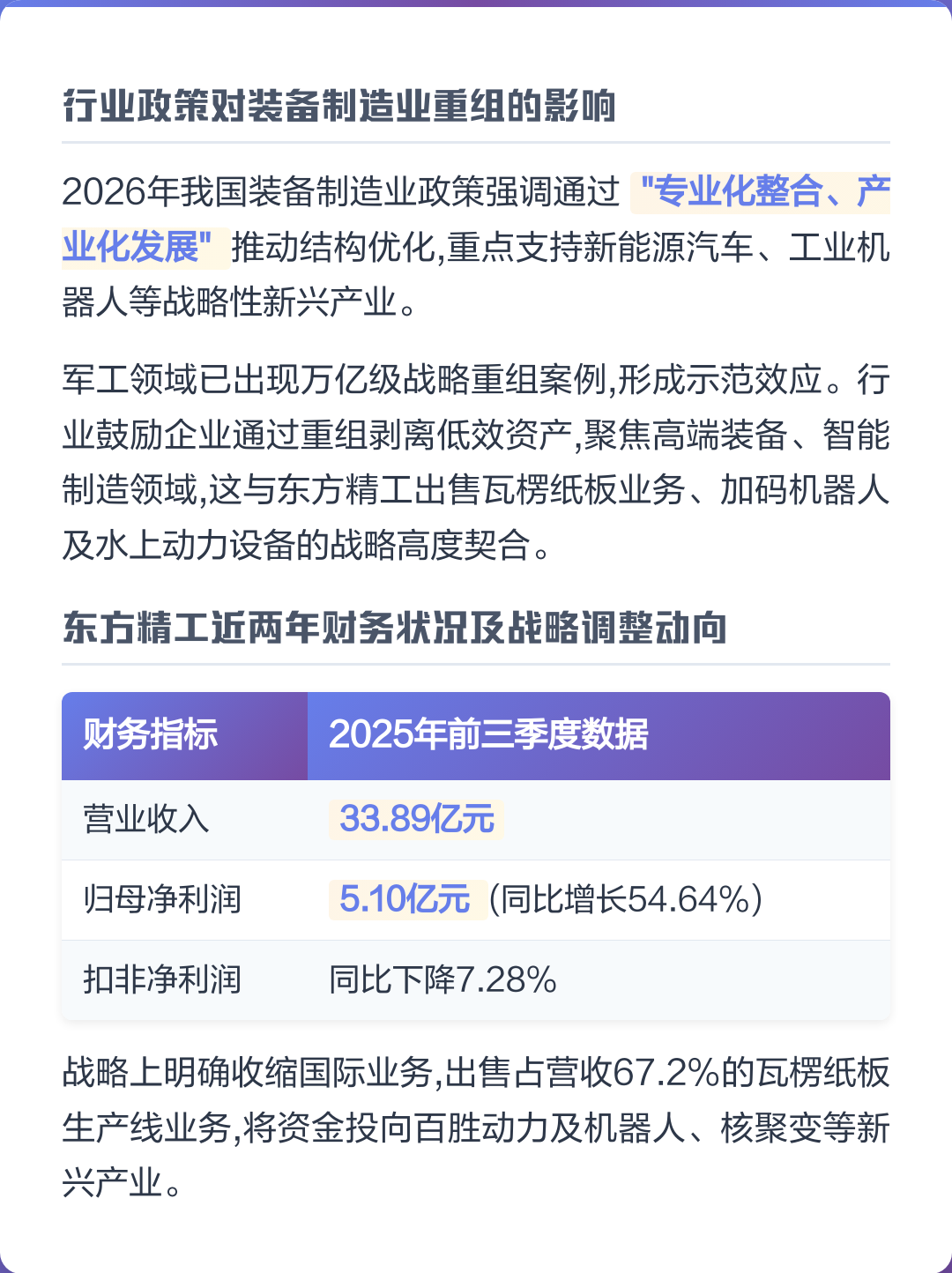 舟山市可持续制造业资产重组(可持续发展的制造业涵义)