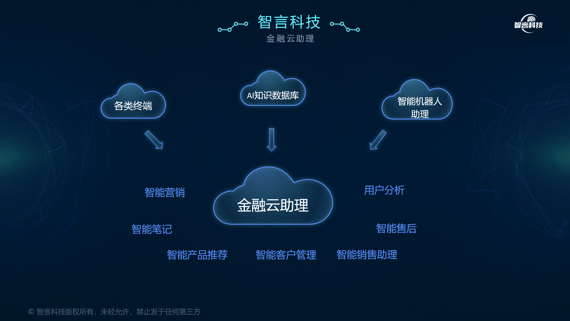 舟山市管家式投融资服务(什么是管家式服务,极致的体验)