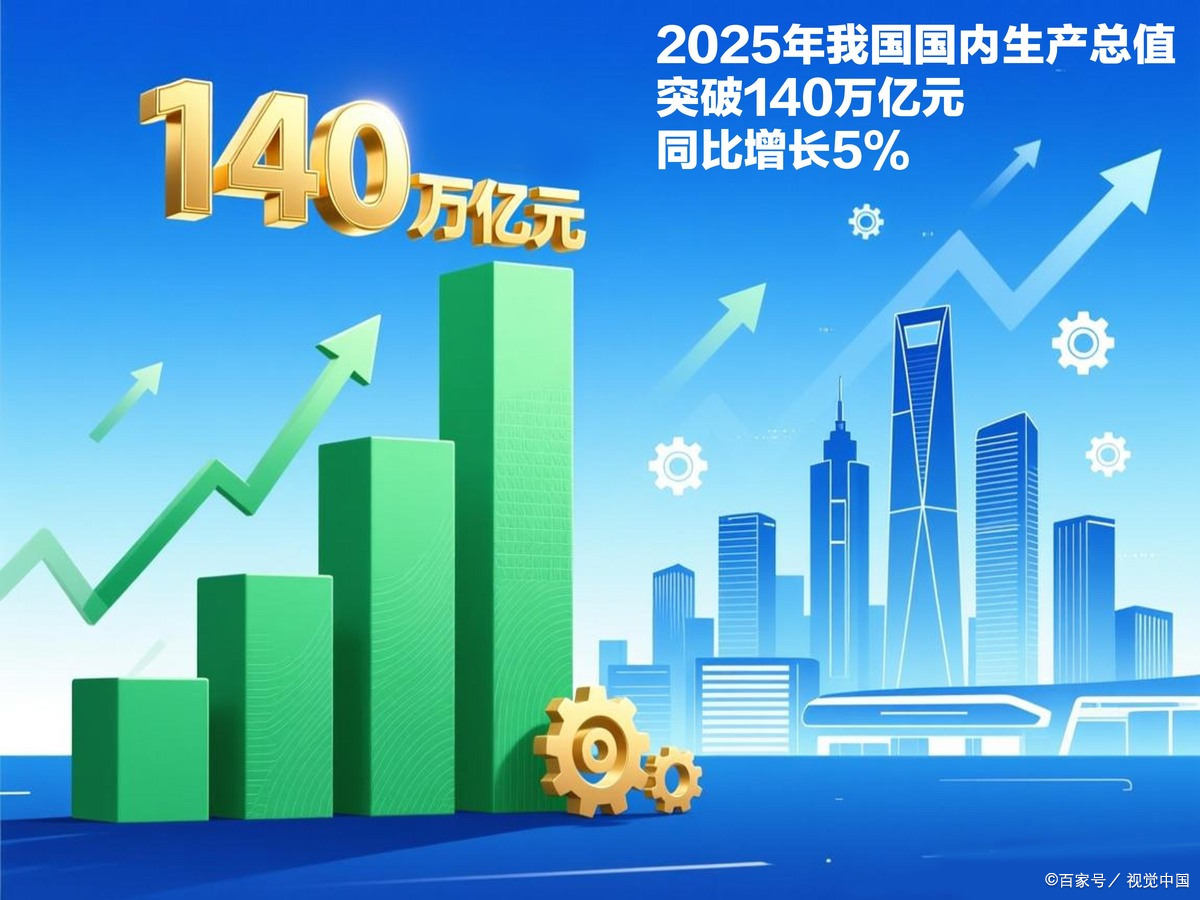舟山市企业价值增长(企业价值增长计算公式)
