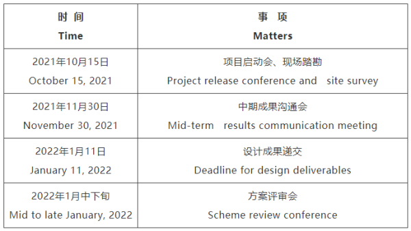 舟山市无锡专业战略咨询(战略咨询需要什么学历)