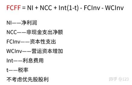 舟山市优先股企业价值增长(优先股企业价值增长率怎么算)