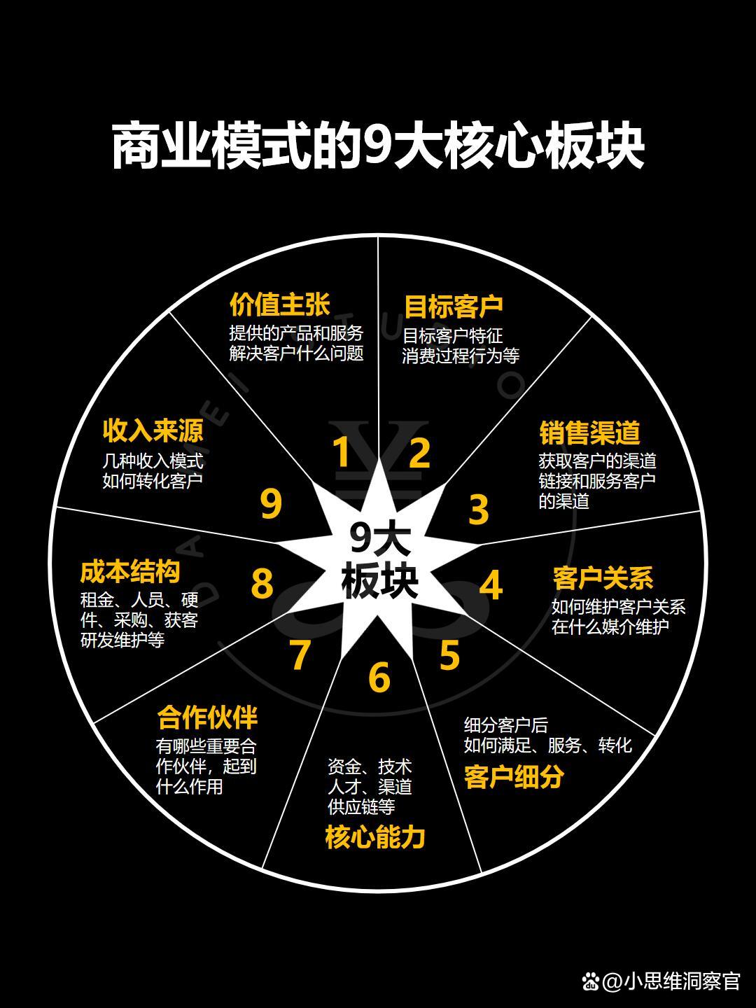 舟山市常州专业盈利模型设计(常州专业盈利模型设计公司排名)