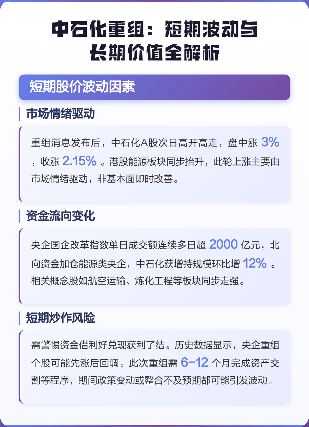 舟山市价值驱动业务重组(价值驱动型组织全系统方案)