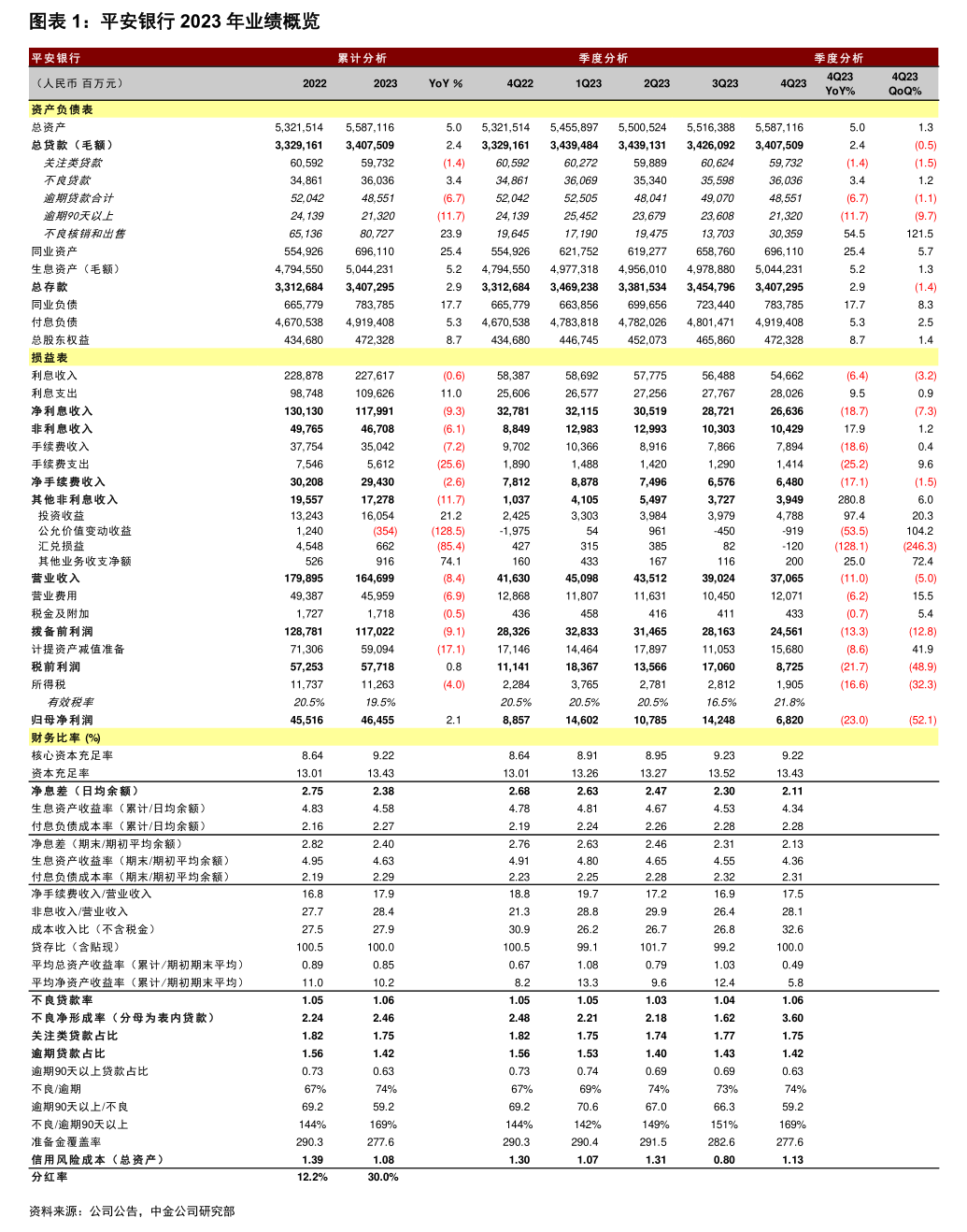 舟山市优先股企业员工持股计划(优先股持有者是公司的股东吗)