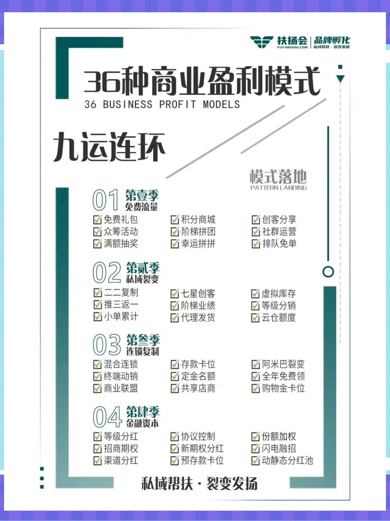 舟山市中山专业盈利模型设计(中国十大顶级设计师排名)